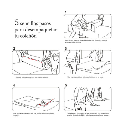 Colchon en Caja Sleep Holiday Basic Individual, firmeza Media, Bonnell, Espuma Limpia y certificada por CertiPUR-US, Durabilidad y Comodidad
