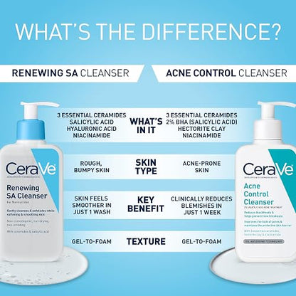 CeraVe SA Cleanser | Salicylic Acid Cleanser with Hyaluronic Acid, Niacinamide & Ceramides| BHA Exfoliant for Face | Fragrance Free Non-Comedogenic | 16 Ounce