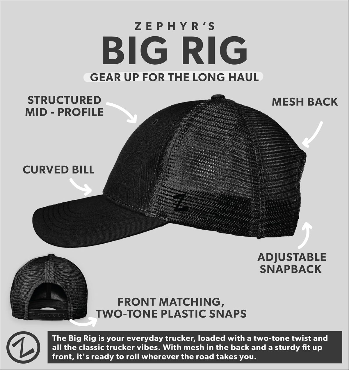 ZHATS NHL - Sombrero Ajustable con Licencia Oficial de Snapback Big Rig Ombre