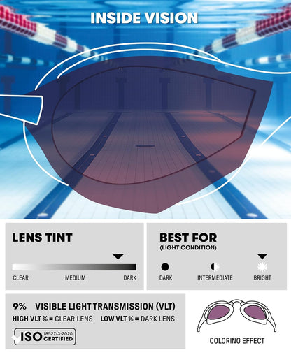 ARENA - anteojos de natación unisex de triatlón y fitness para adultos, tecnología antivaho, lente de espejo de visión ancha