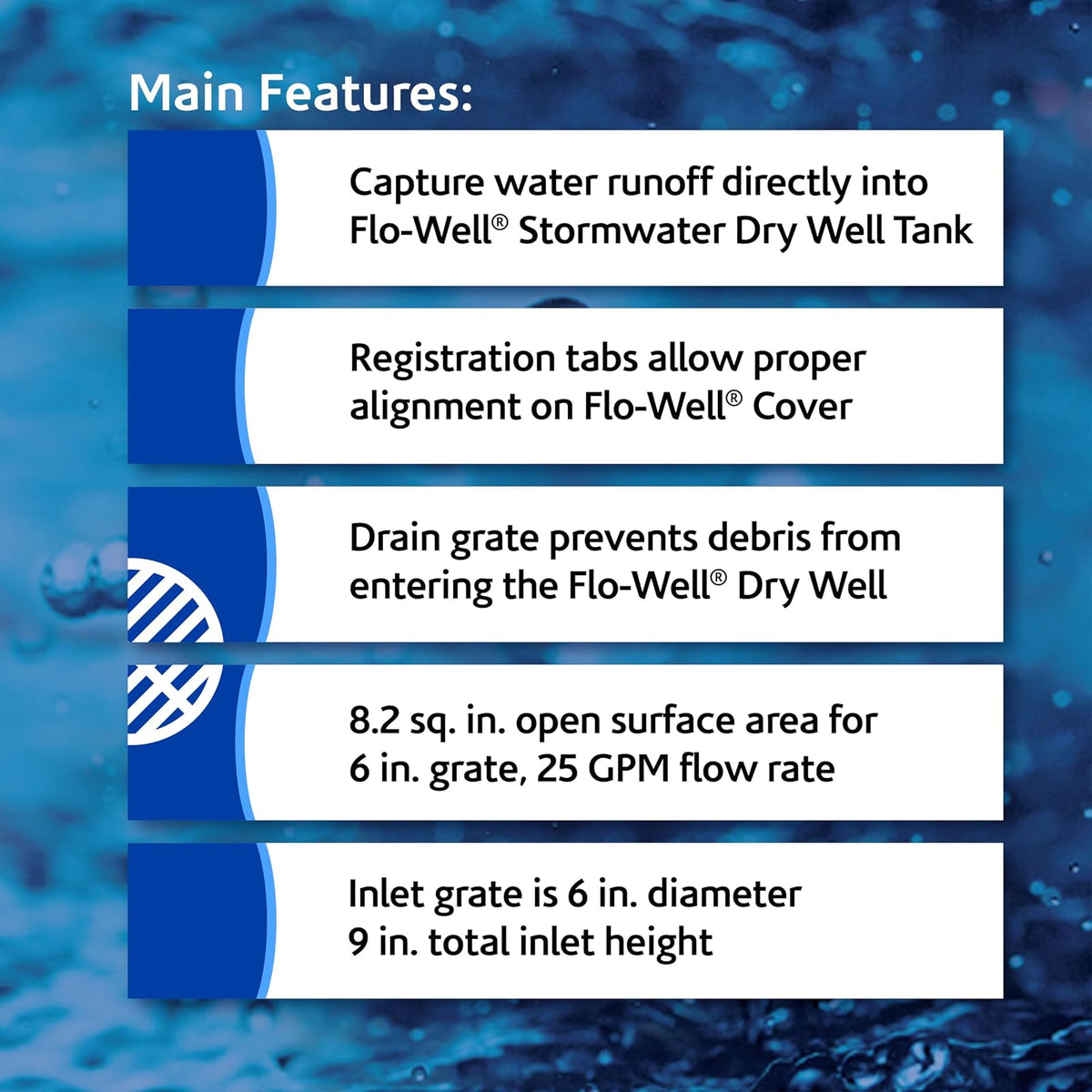 Flo-Well 28.75” 40 Gal Drainage Tank - Catch Basin Landscaping Water Diverter - Gutter to Dry Well Advanced French Drain System - Drainbox for Outdoor Surface Catch Basins - Rainwater Lawn Treatment