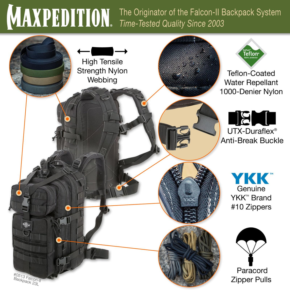 Maxpedition Falcon-II Mochila