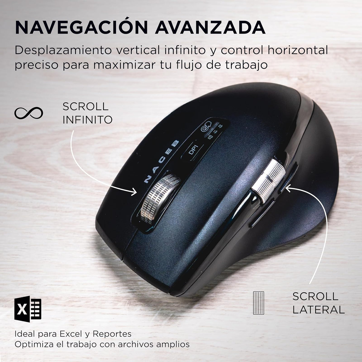 Naceb Technology Mouse Inalámbrico Doble Scroll - Bluetooth y 2.4GHz - Ergonómico con Rueda Lateral y Botón dpi - NA-0133