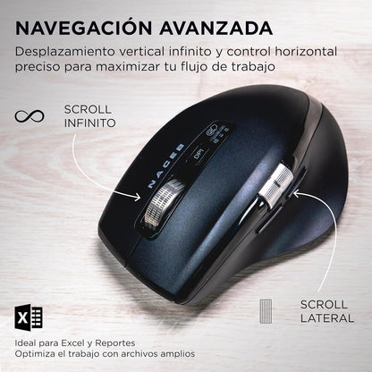 Naceb Technology Mouse Inalámbrico Doble Scroll - Bluetooth y 2.4GHz - Ergonómico con Rueda Lateral y Botón dpi - NA-0133