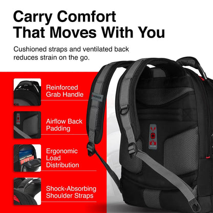 Wenger Synergy 16 Laptop Backpack Laptop Backpack