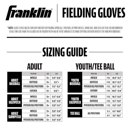 Franklin Sports RTP Pro - Guante de béisbol para Adultos y jóvenes, Derecho, Color Camel