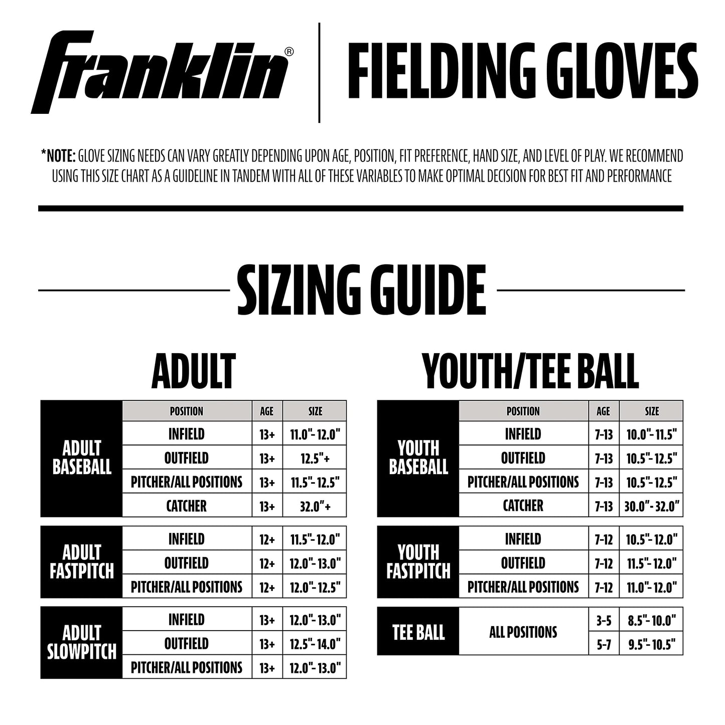 Franklin Sports Field Master Midnight Series - Guante de béisbol de 30,48 cm, para Zurdos