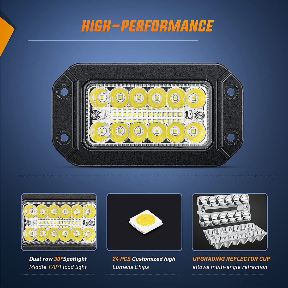 Nilight W2026 Paquete de 2 Cápsulas LED de 6 Pulgadas 39 W, Combo Spot/Flood, Montaje Empotrado, para Todoterreno/Camión/SUV, 2 Años de Garantía