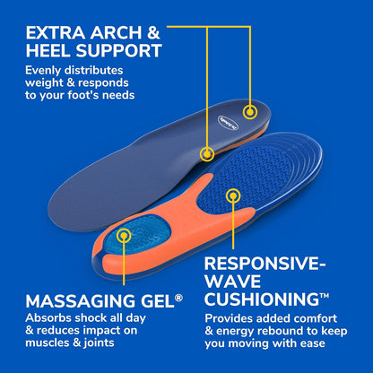 Dr. Scholl’s Extra Support Insoles Superior Shock Absorption and Reinforced Arch Support for Big & Tall Men to Reduce Muscle Fatigue So You Can Stay on Your Feet Longer (for Men's 8-14)