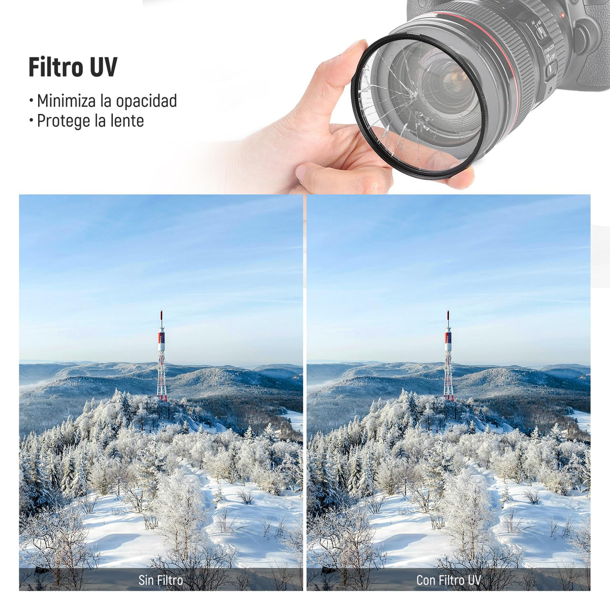 NEEWER 77mm UV/CPL/ND Kit Filtros Lentes, Protección UV + Polarización Circular + Densidad Neutra (ND8) con Cristal Optico Multicapa, Marco Delgado y Estuche Plegable Mejorado