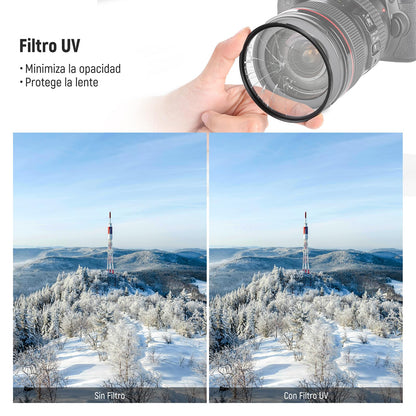 NEEWER 77mm UV/CPL/ND Kit Filtros Lentes, Protección UV + Polarización Circular + Densidad Neutra (ND8) con Cristal Optico Multicapa, Marco Delgado y Estuche Plegable Mejorado