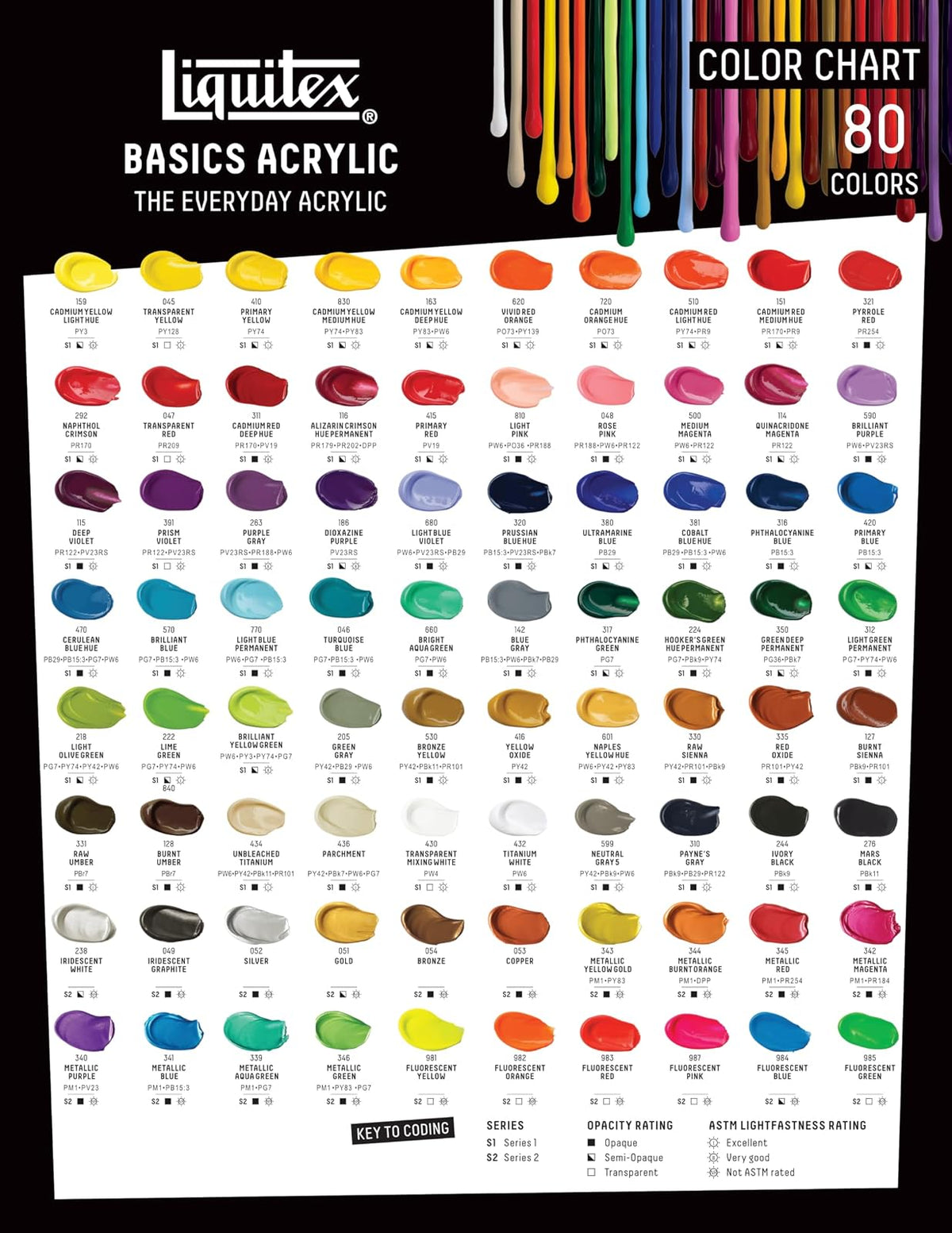 Liquitex 8870010 Basics - Pintura acrílica, pigmentos monopigmentados para artistas, resistentes a la luz, viscosidad media, calidad de archivo, acabado brillante sedoso, tubo de 118 ml, color magenta