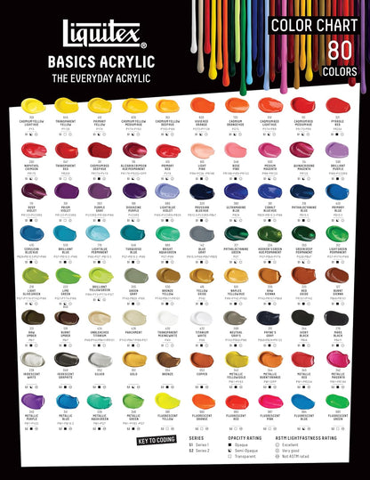 Liquitex 8870010 Basics - Pintura acrílica, pigmentos monopigmentados para artistas, resistentes a la luz, viscosidad media, calidad de archivo, acabado brillante sedoso, tubo de 118 ml, color magenta
