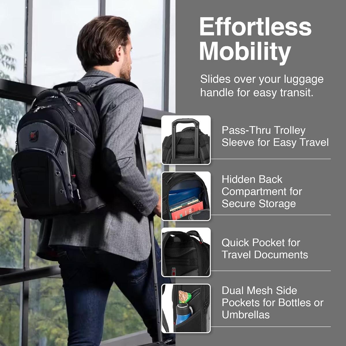 Wenger Synergy 16 Laptop Backpack Laptop Backpack