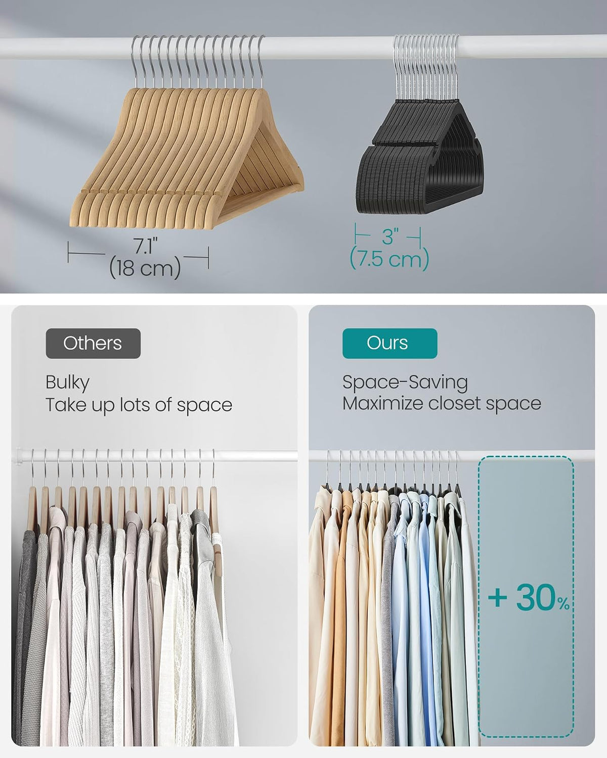 SONGMICS - Juego de 50 Perchas de plástico Resistentes, Perchas con Muescas Anchas en los Hombros, Barra de Pantalones, Gancho Giratorio de 360°, Ahorro de Espacio, 16.4 Pulgadas, para clóset, Color