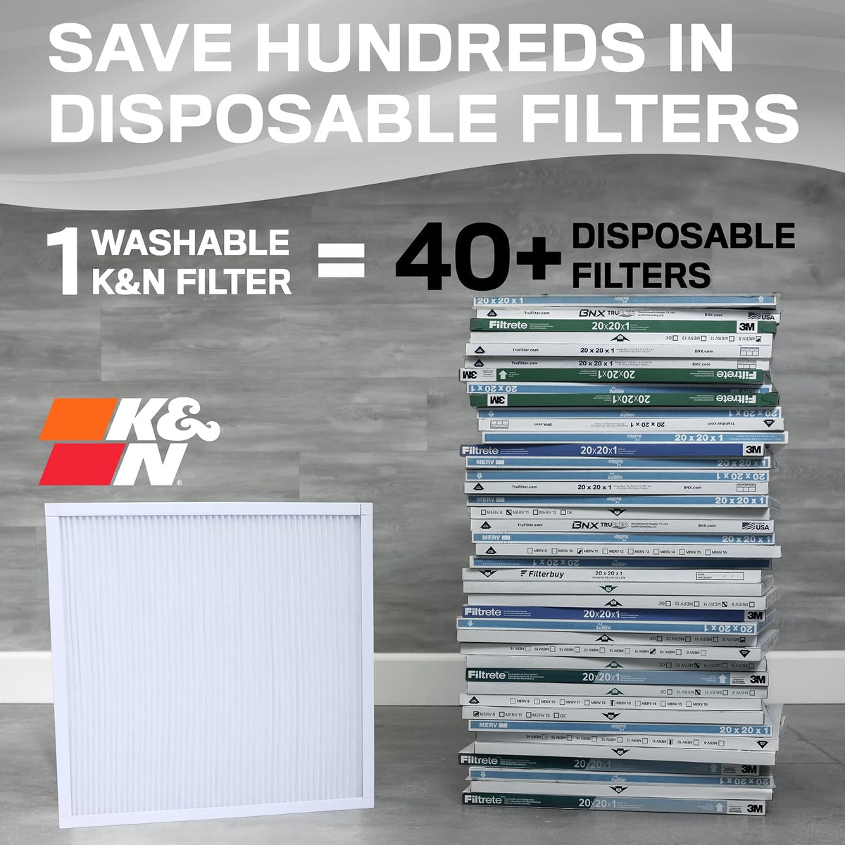 K&N - Filtro de aire para horno HVAC 20 x 25 x 1, dura toda la vida, lavable, Merv 8, el último filtro HVAC que comprarás, respira de forma segura en casa o en la oficina, HVC-8-12025