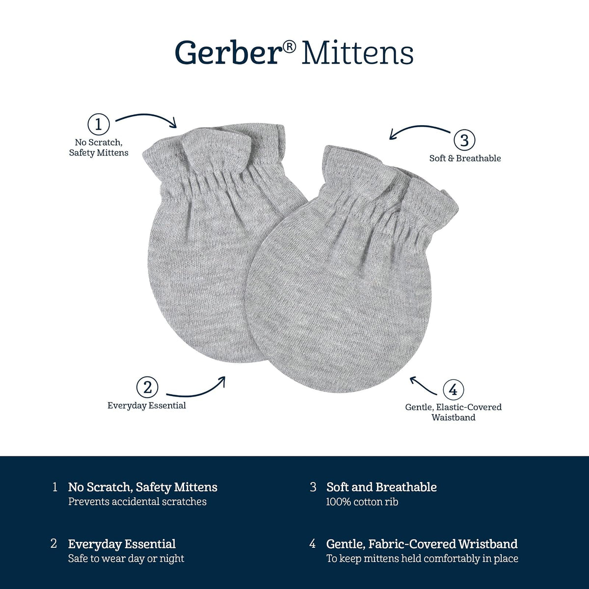 Gerber Juegos de Gorro y Manoplas de 8 Piezas y 9 Piezas Manoplas para Bebé-Niños