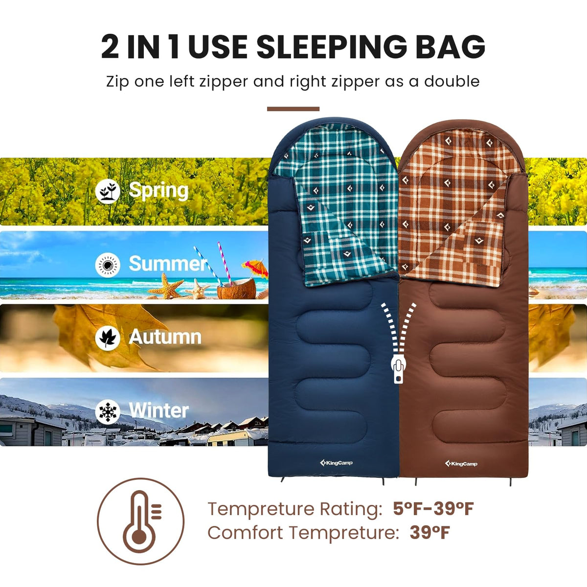KingCamp Saco de Dormir para Adultos, Clima Frío y Cálido, XL Extra Grande, Acolchado de Franela, Impermeable y Portátil, Incluye Saco de Compresión, Ideal para Camping