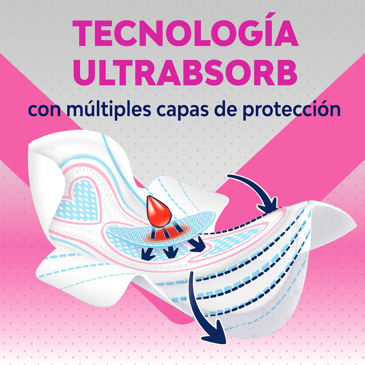 Saba Multiestilos Toalla Femenina Ultradelgada, 72 pzas