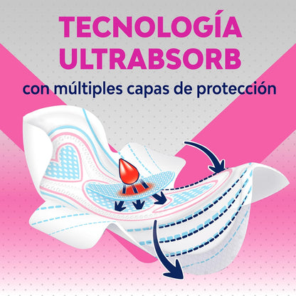 Saba Multiestilos Toalla Femenina Ultradelgada, 72 pzas