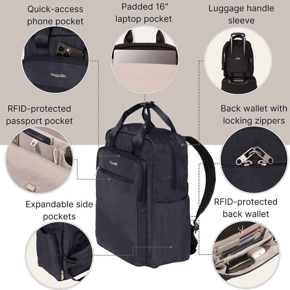 Commuter Laptop Backpack Mochila para portátil Commuter Mujer