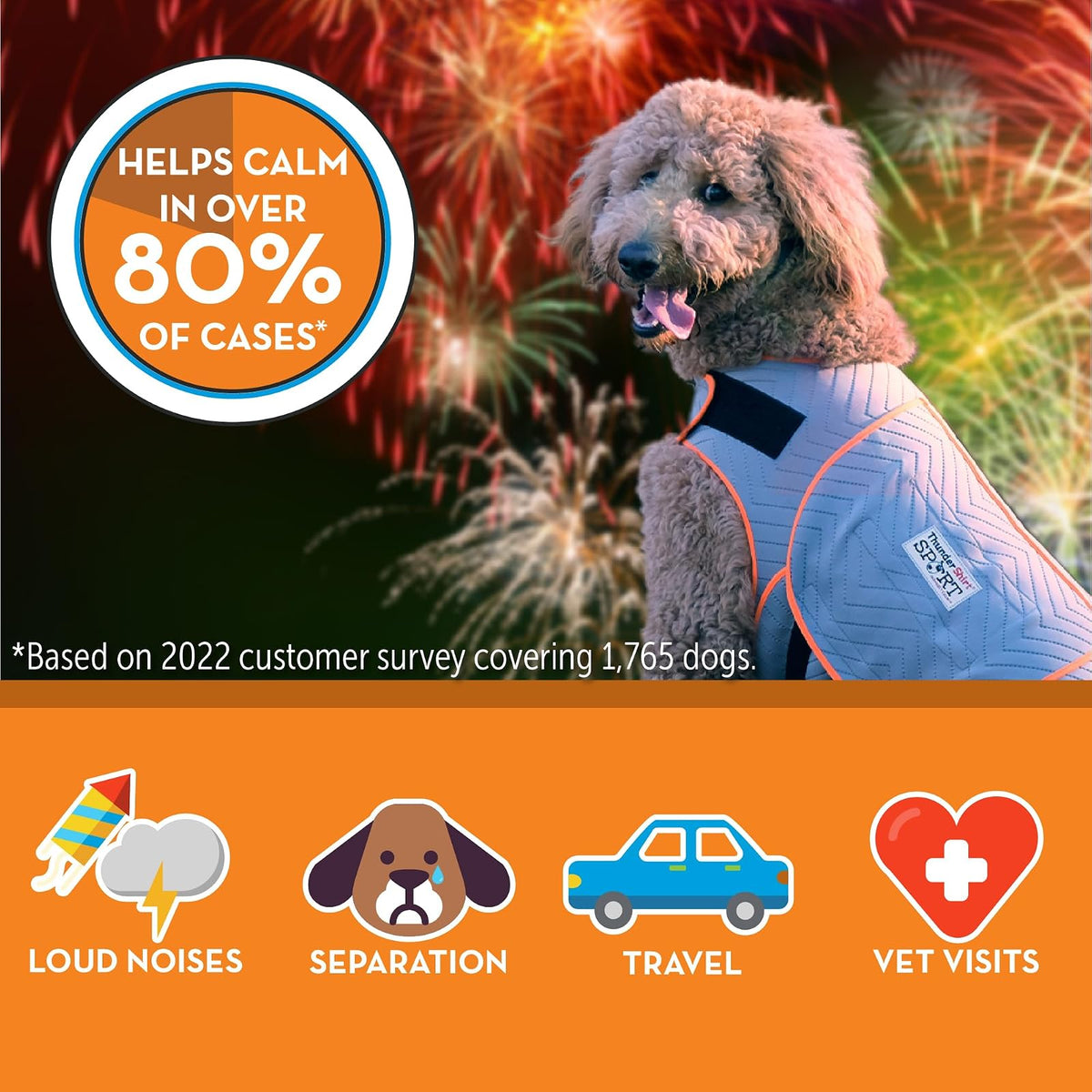 ThunderShirt Chaleco de ansiedad para Perros pequeños, Platinum Sport