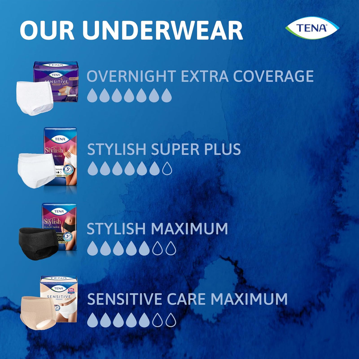 TENA Overnight Underwear, Large, 14 Count (Pack of 4)