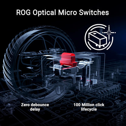 ASUS ROG Keris II Ace Mouse Negro Inalámbrico Ultraligero para FPS y MOBA | Inalámbrico tri-modo (2.4GHz/BT/USB-C), ultraligero 54g, sensor ROG AimPoint Pro 42000 DPI, hasta 4000Hz con Booster