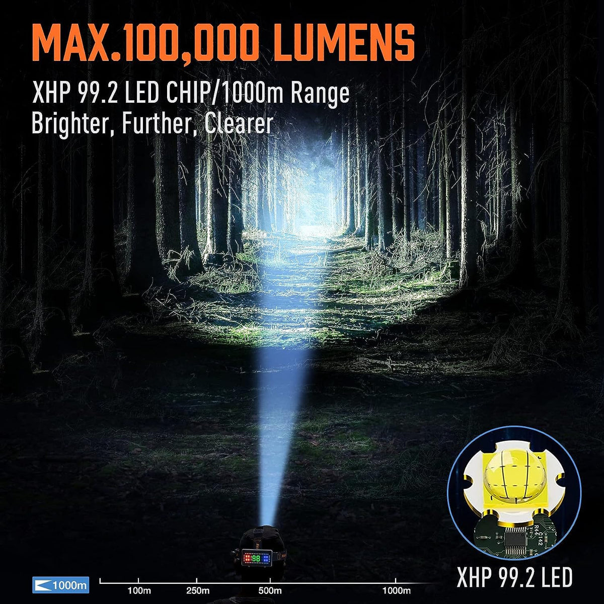 MIAOKE 100000 lúmenes LED Recargable para Senderismo, Camping, Caza, Faros súper , zoomable, Pantalla de alimentación Digital, 4 Modos de luz Ajustable Impermeable con Rojo