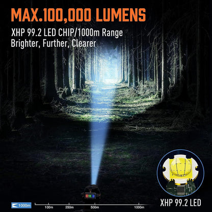 MIAOKE 100000 lúmenes LED Recargable para Senderismo, Camping, Caza, Faros súper , zoomable, Pantalla de alimentación Digital, 4 Modos de luz Ajustable Impermeable con Rojo