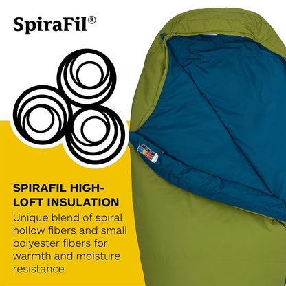Marmot Saco de dormir Voyager