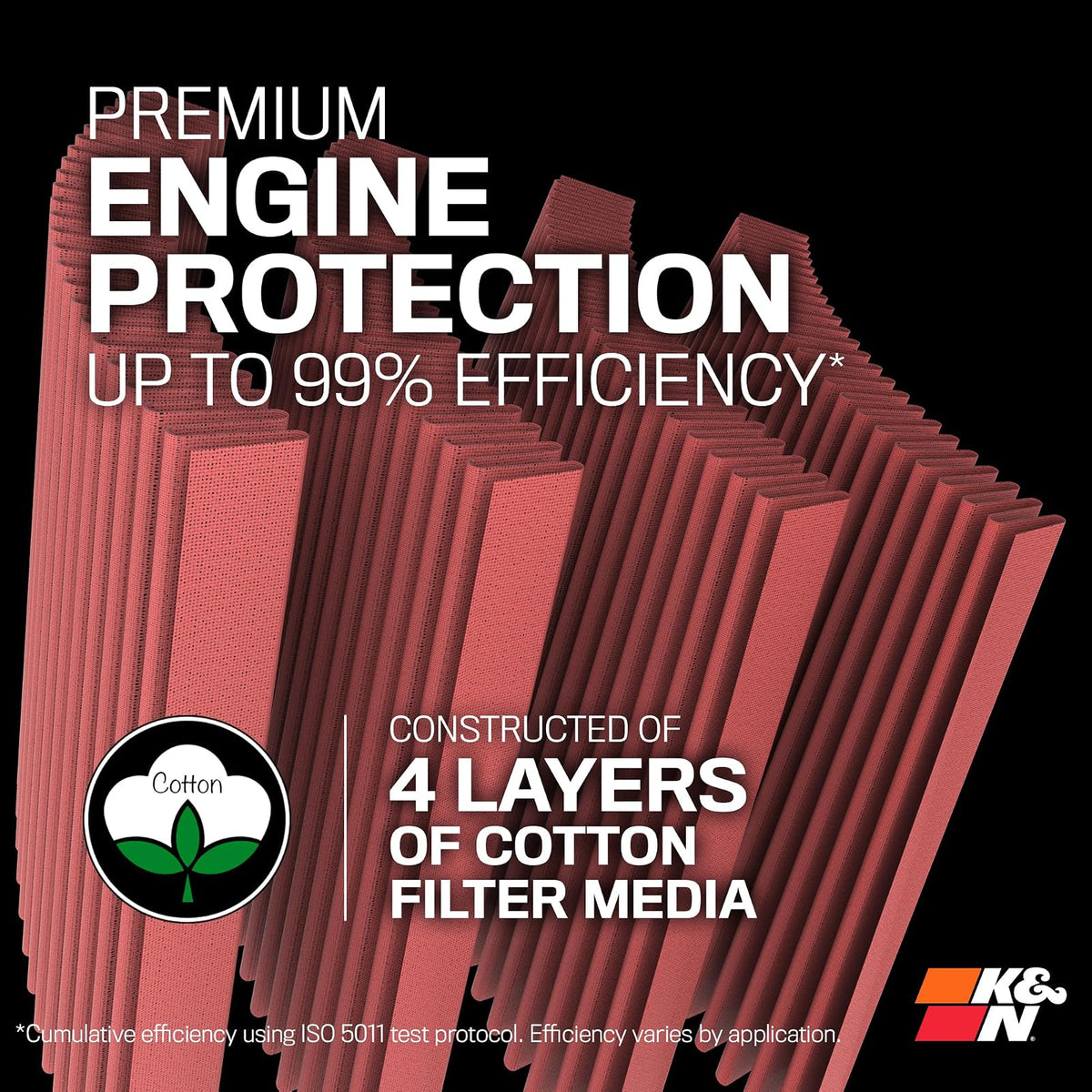 K&N Filtro de Aire de Alto Rendimiento Premium para Moto KA-4018 para Kawasaki