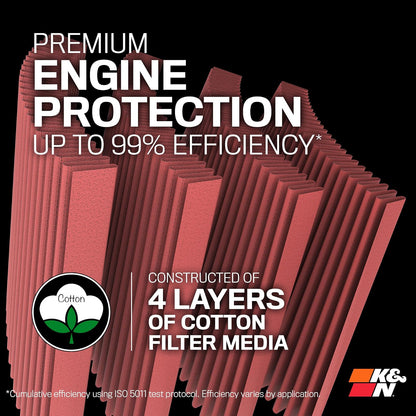 K&N Filtro de Aire de Alto Rendimiento Premium para Moto KA-4018 para Kawasaki