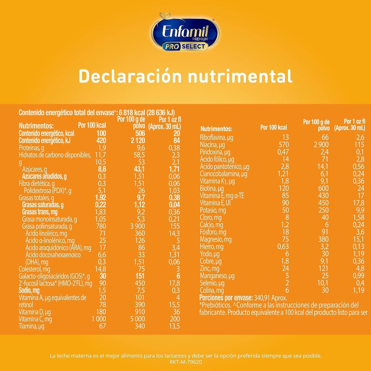 Enfamil Fórmula Infantil Etapa 1 1.5 kg