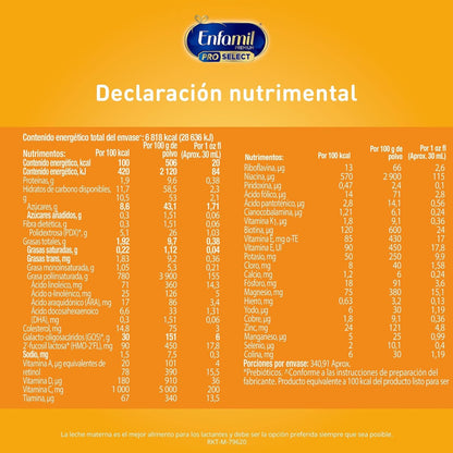 Enfamil Fórmula Infantil Etapa 1 1.5 kg