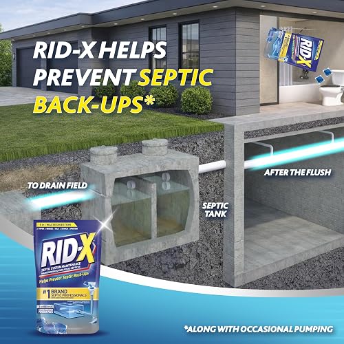 RID-X Septic Tank System Treatment, 3 Month Supply Dual Action Septi-Pacs, 3.2 Ounce