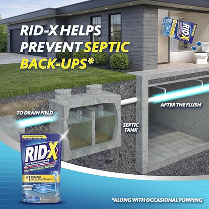 RID-X Septic Tank System Treatment, 3 Month Supply Dual Action Septi-Pacs, 3.2 Ounce
