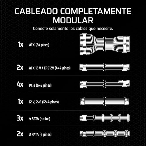 Corsair RM1000x Fuente de Alimentación ATX Totalmente Modular de Bajo Ruido – Compatible con ATX 3.1 – Compatible con PCIe 5.1 – Eficiencia Cybenetics Gold – Conector 12V–2x6 Nativo – Negro