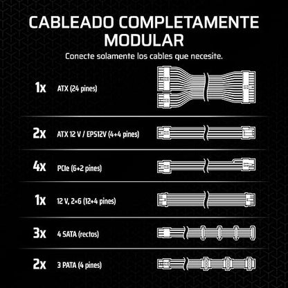 Corsair RM1000x Fuente de Alimentación ATX Totalmente Modular de Bajo Ruido – Compatible con ATX 3.1 – Compatible con PCIe 5.1 – Eficiencia Cybenetics Gold – Conector 12V–2x6 Nativo – Negro
