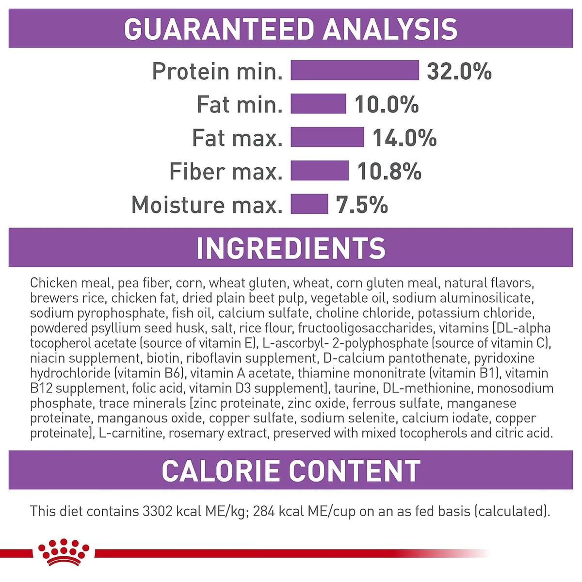 Royal Canin Croquetas para Gatos, Spayed Neutered Appetite Control, 2.72 kg (El empaque puede variar)