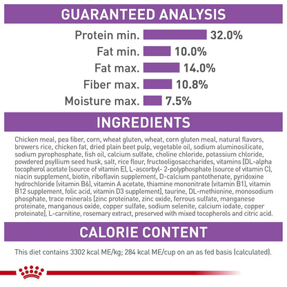 Royal Canin Croquetas para Gatos, Spayed Neutered Appetite Control, 2.72 kg (El empaque puede variar)