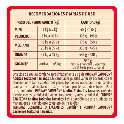 Alimento para Perros Campeon Adulto Prime 15 Kg