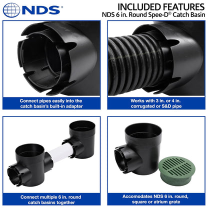 NDS - 101 desagüe de lavabo redondo Spee-D, 1 salida, se conecta a tubos de drenaje de 3 pulgadas y 4 pulgadas, gestiona flujos de agua ligeros, 6 pulgadas, plástico, negro
