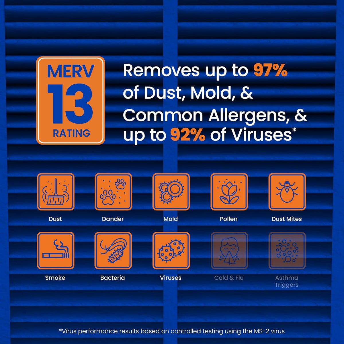 AprilAire 913 - Filtro de repuesto para purificadores de aire AprilAire para toda la casa, MERV 13, alergia saludable en el hogar, filtro de aire de 25 x 20 x 4 (paquete de 1)