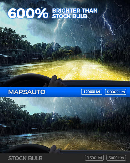 Marsauto Bombilla LED H3 Antiniebla Ámbar 12000 Lm | 50000 horas, luz ámbar 3000K, más brillante, fácil instalación