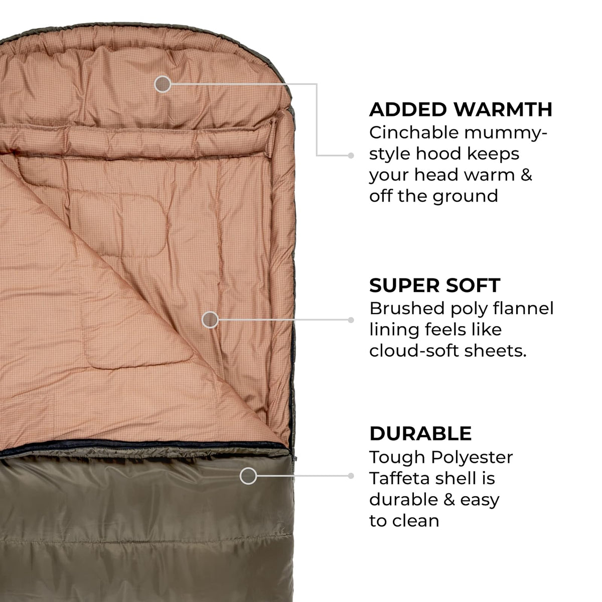 Teton Sports Celsius Bolsa de Dormir XXL