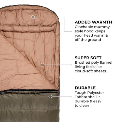 Teton Sports Celsius Bolsa de Dormir XXL
