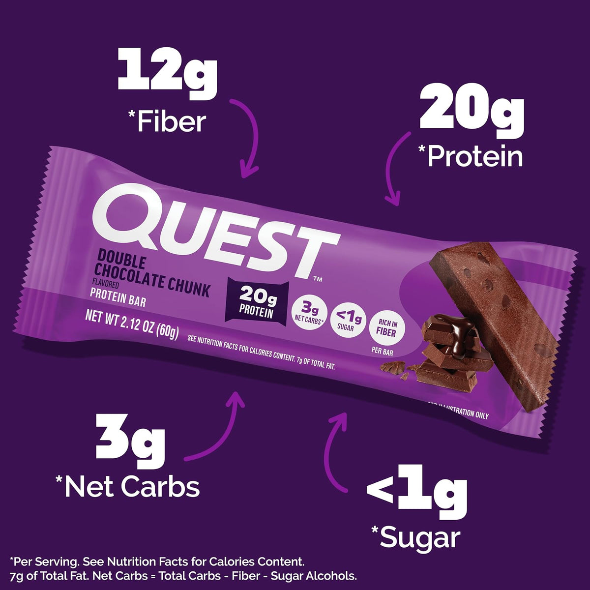 Quest Nutrition Double Chocolate Chunk Protein Bar, High Protein, Low Carb, Gluten Free, Keto Friendly, 12 Count