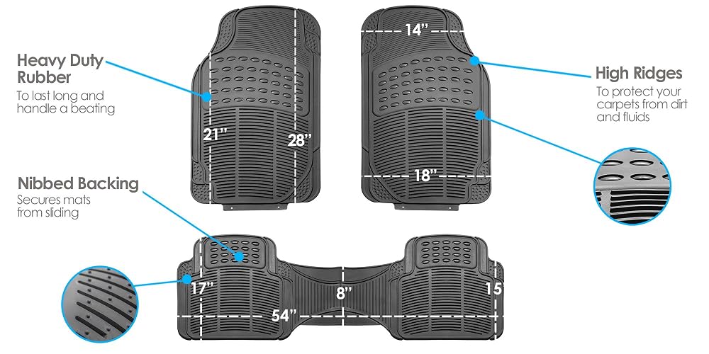 FH GROUP F11306GRAY-3ROW Floor Mat (Trimmable Heavy Duty 3 Row SUV All Weather 4pc Full Set - Gray)