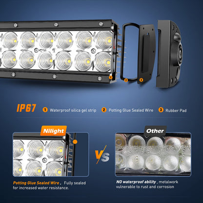 Nilight Barra de Luz LED 32 in 180 W Combo con Interruptor de 5 Pines y Arnés de Cableado, ZH079